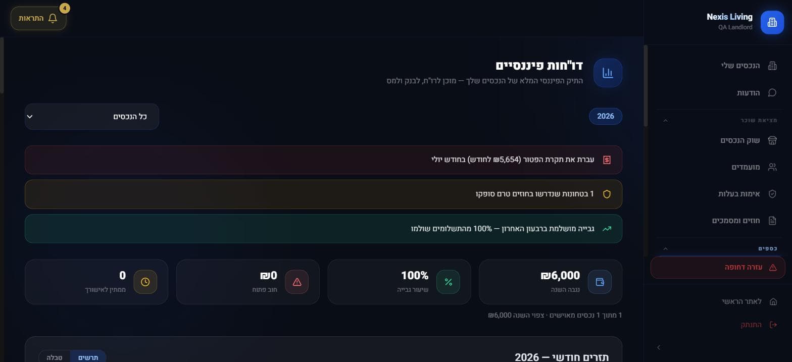 מסך דוחות פיננסיים ותיק מס