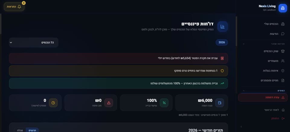 דו״חות פיננסיים ותיק מס